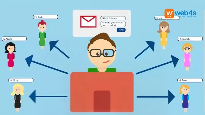 chiến dịch email marketing